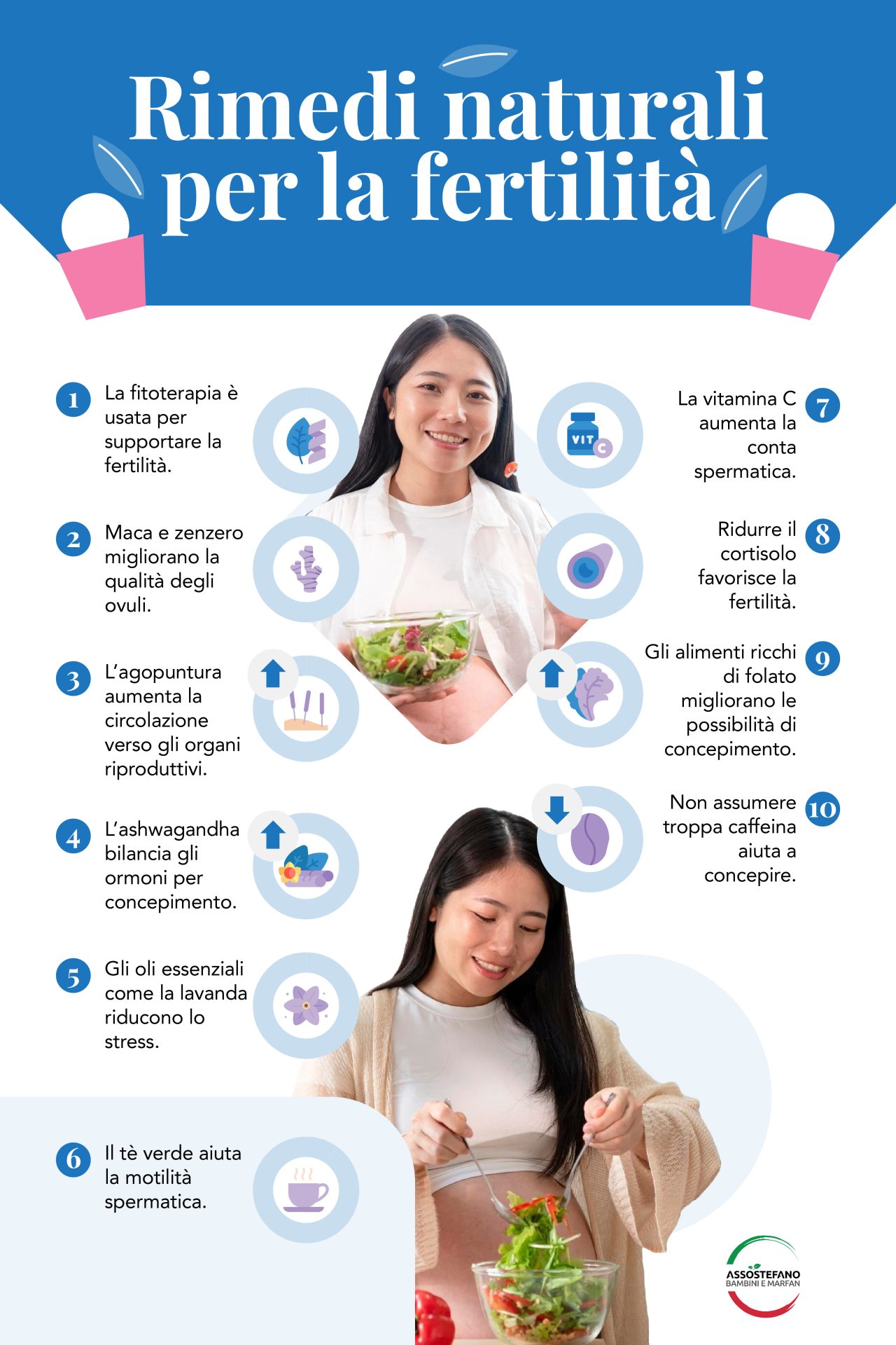 benefici dell’agopuntura per la fertilità secondo studi e approcci integrativi