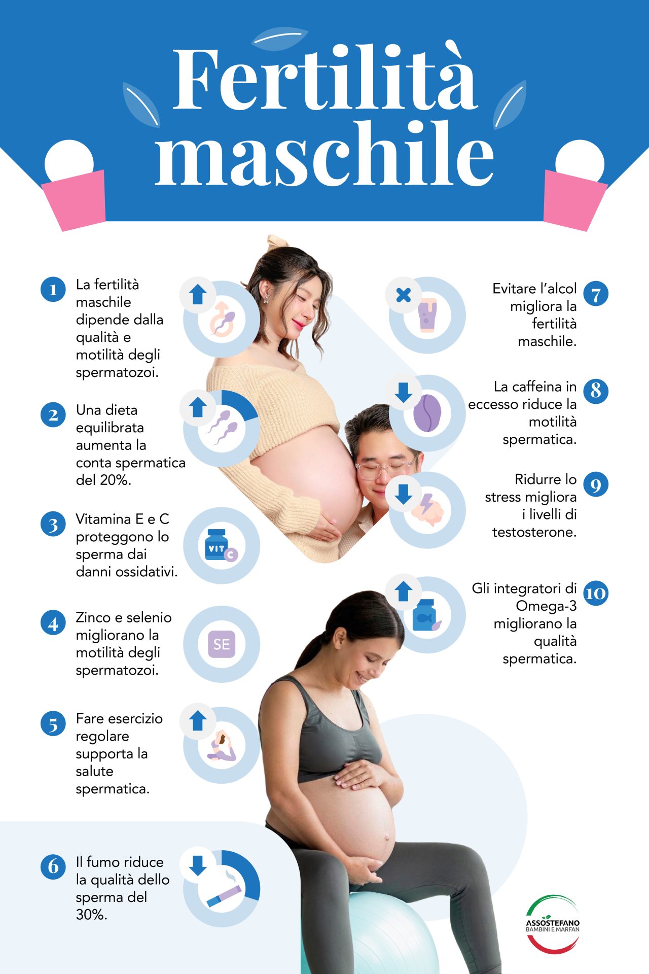 ruolo degli antiossidanti nel supporto della fertilità maschile