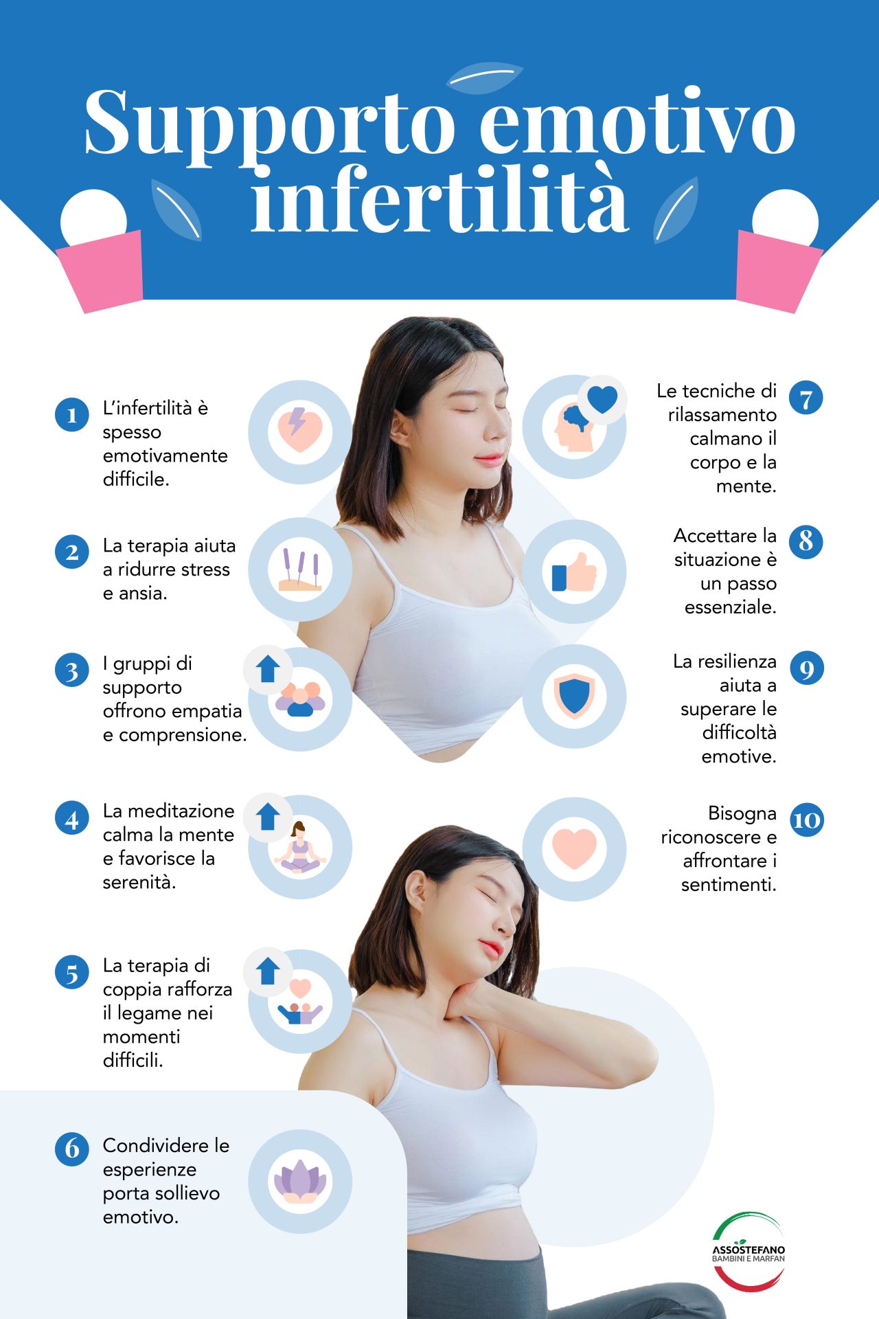 connessione tra fertilità e ansia da prestazione e supporto emotivo