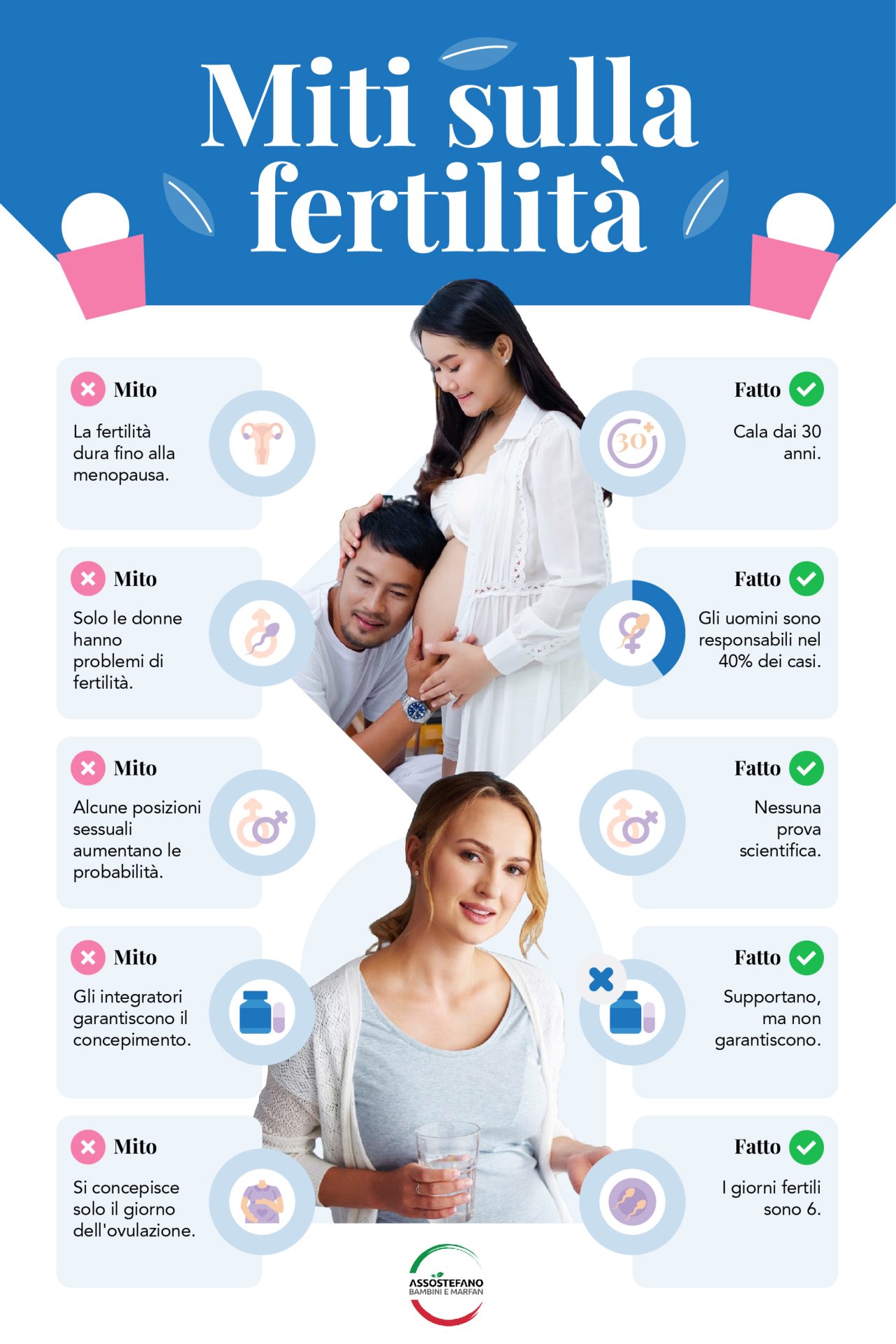 Supporto emotivo infertilità