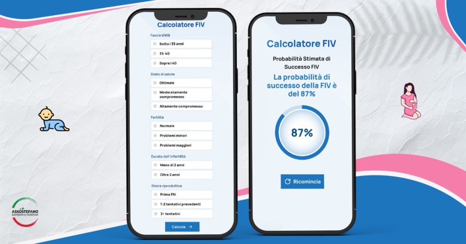 Calcolatore trattamenti di fertilità