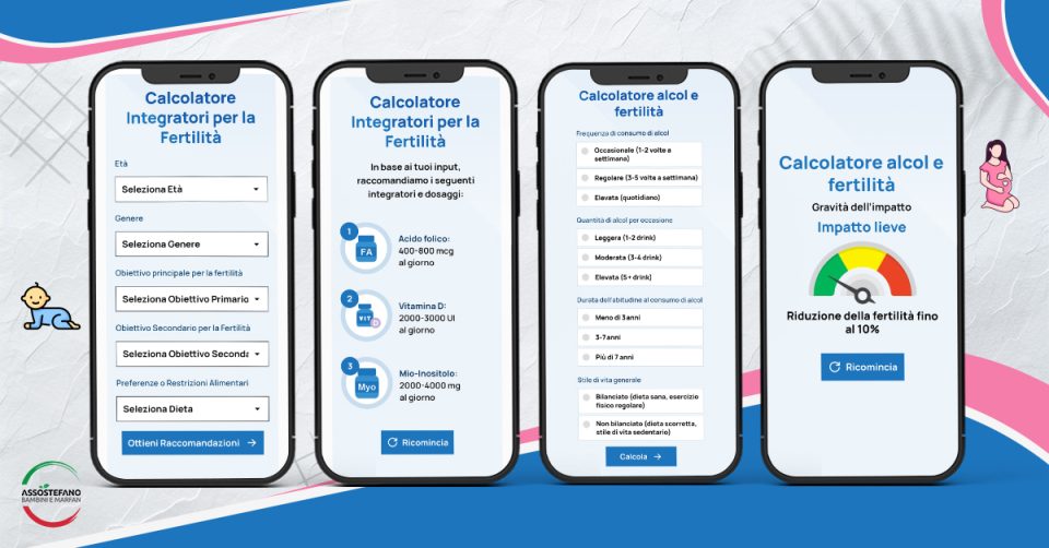 Strumenti interattivi per la fertilità